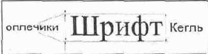 Кегль
